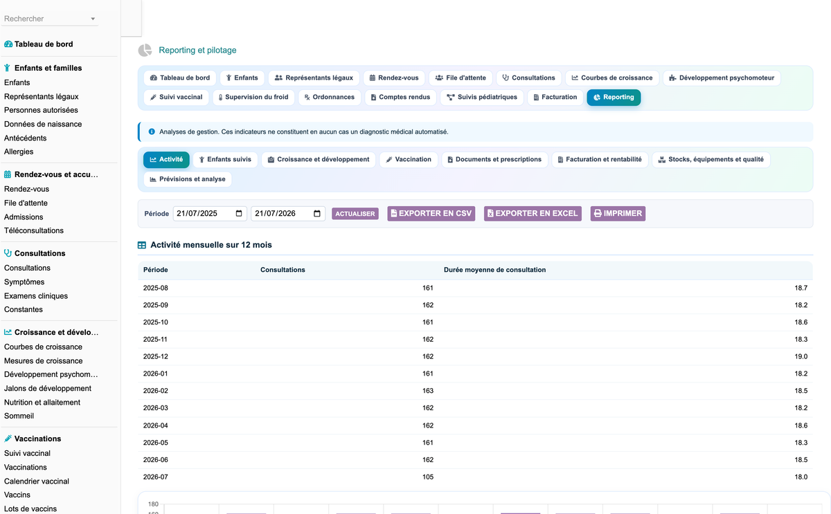 DoliResources - Dolibarr - 55_reporting_activite_44eb9e9e-be1c-4b82-86c5-223e71562742