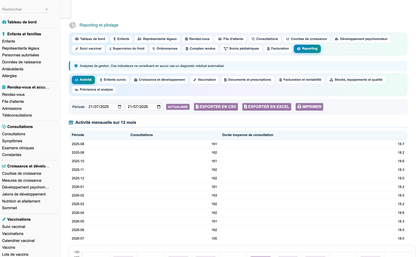 DoliResources - Dolibarr - 55_reporting_activite_44eb9e9e-be1c-4b82-86c5-223e71562742