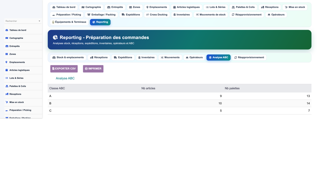 Order Preparation Management - Dolibarr