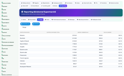 Complete Supermarket Management for Dolibarr