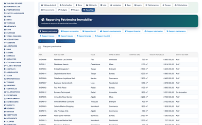 Real Estate Asset Management - Dolibarr