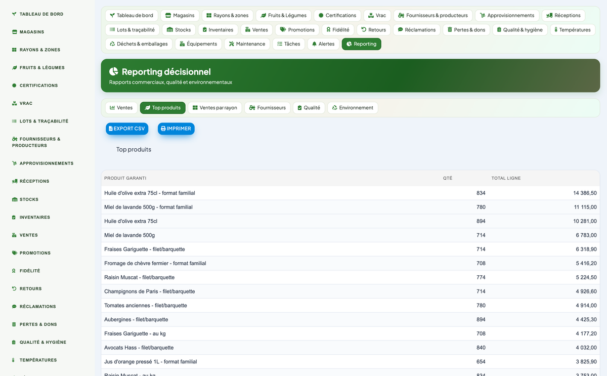 Greengrocer & Fruit-and-Vegetable Management - Dolibarr