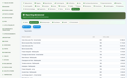 Greengrocer & Fruit-and-Vegetable Management - Dolibarr