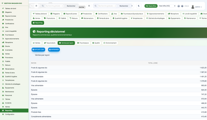 Organic Store Management for Dolibarr