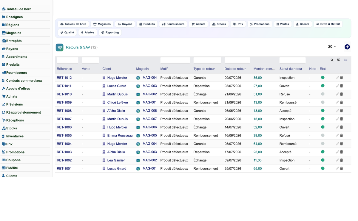 Complete Mass-Distribution Management Solution for Dolibarr
