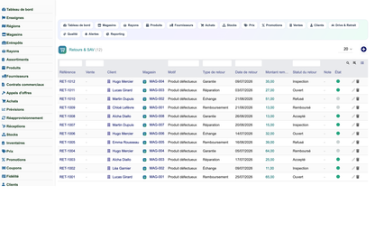 Complete Mass-Distribution Management Solution for Dolibarr