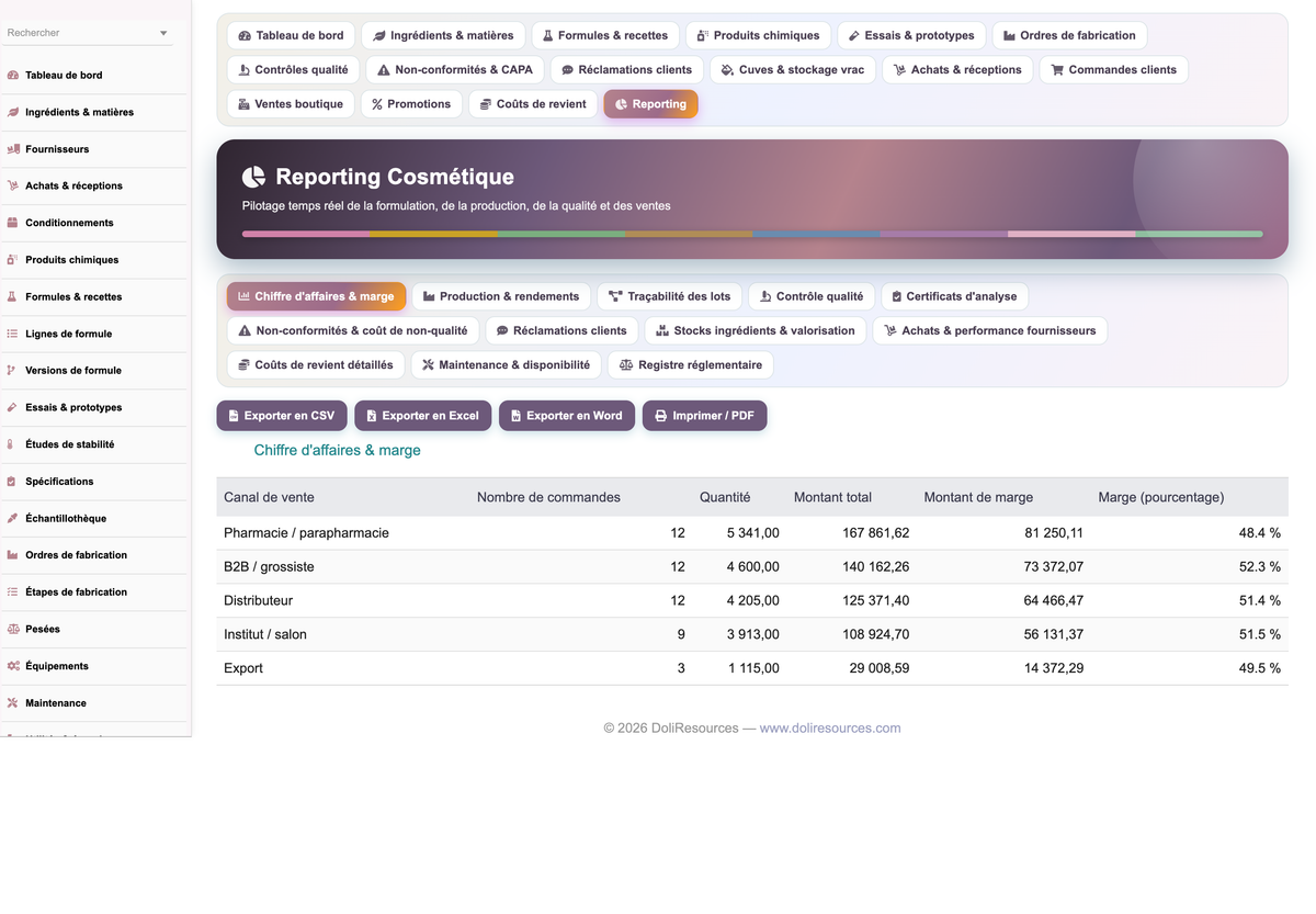 A complete Cosmetics ERP module for Dolibarr