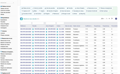 DoliResources - Dolibarr - 56_besoins_calcules