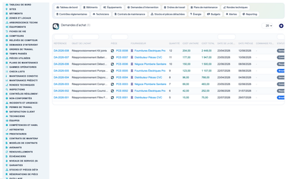 Advanced Maintenance Contract Management - Dolibarr