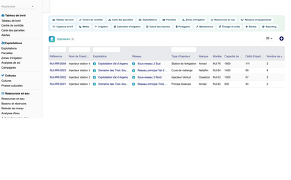 DoliResources - Dolibarr - 56_injecteurs