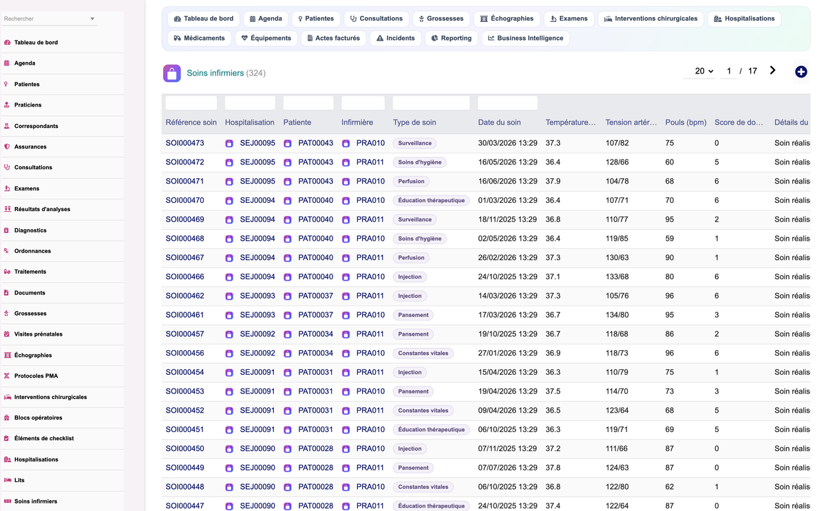 DoliResources - Dolibarr - 56_list_gynnursingcare