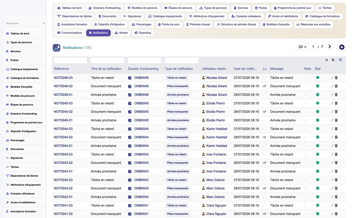 HR Onboarding Management  - Dolibarr