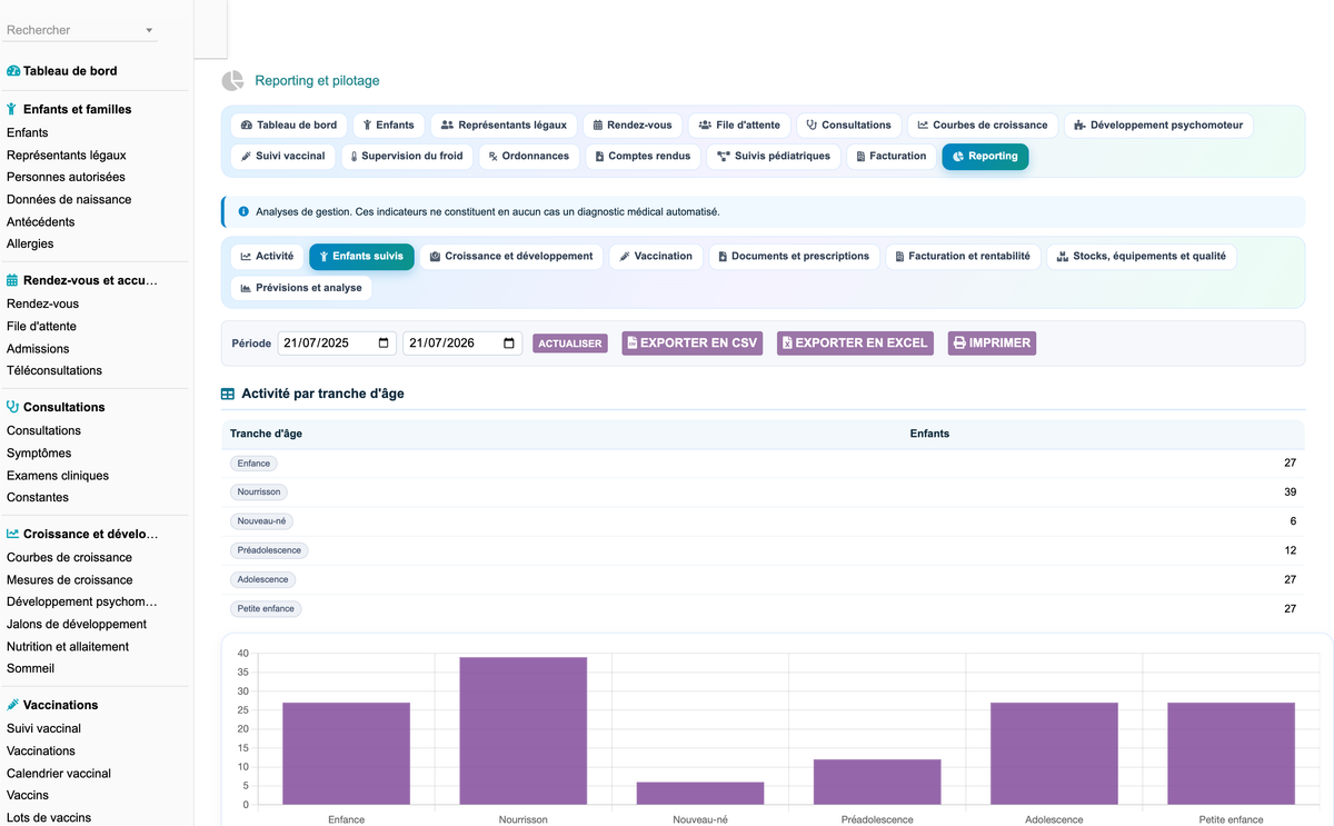 DoliResources - Dolibarr - 56_reporting_enfants