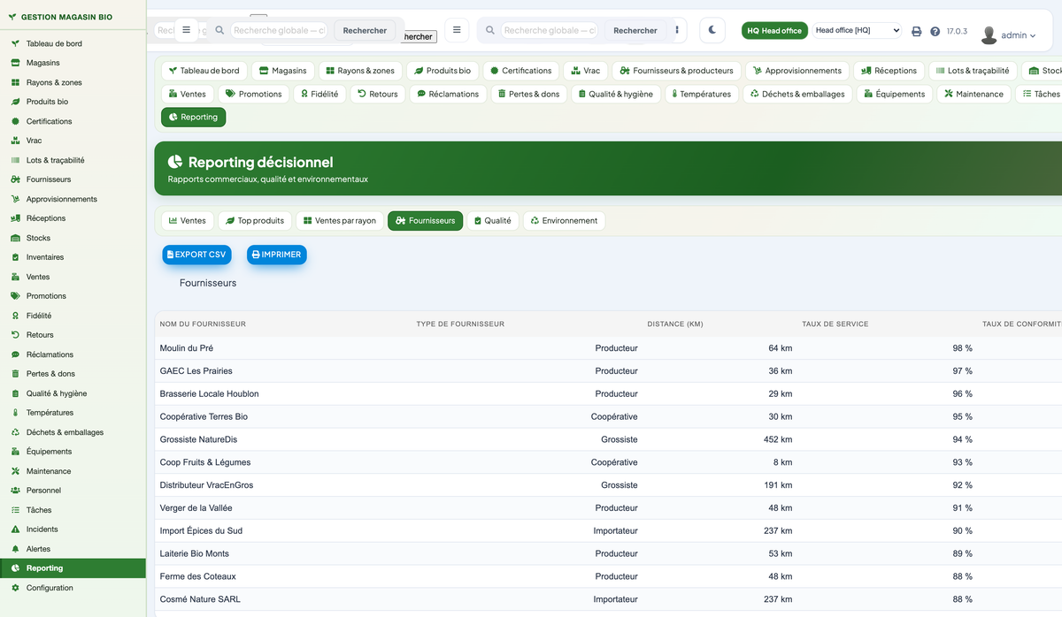 Organic Store Management for Dolibarr