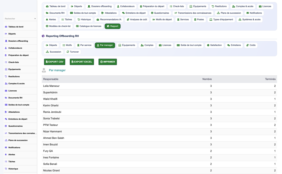 HR Offboarding Management - Dolibarr