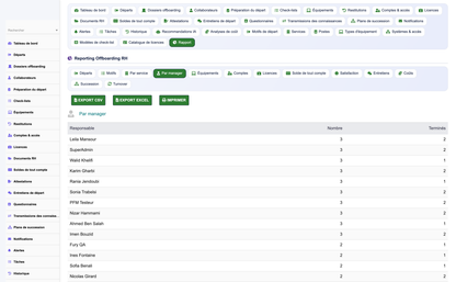 HR Offboarding Management - Dolibarr