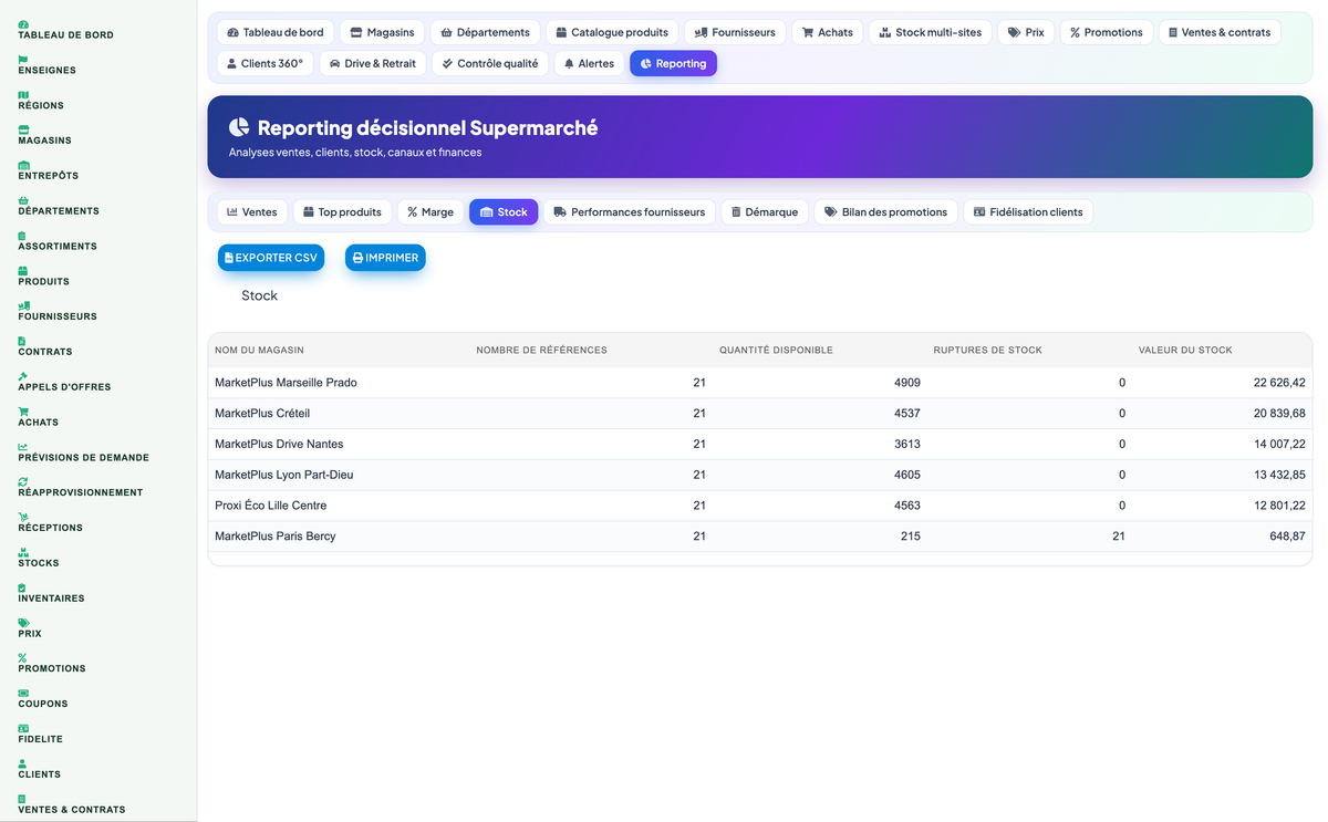 Complete Supermarket Management for Dolibarr