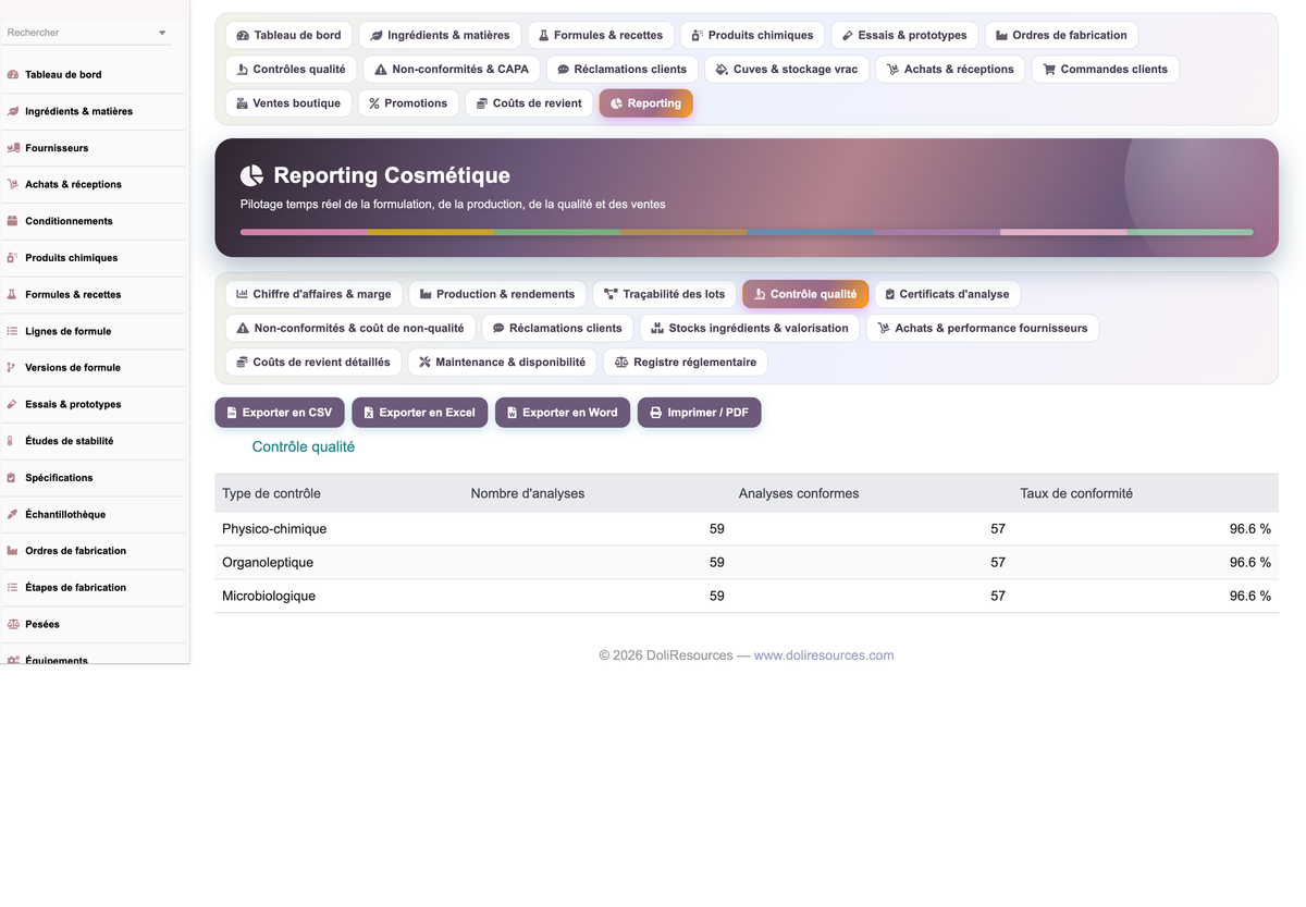 A complete Cosmetics ERP module for Dolibarr