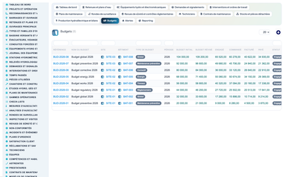 Dam & Reservoir Lifecycle Management - Dolibarr