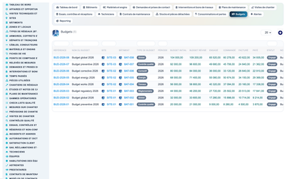 Dry Networks Management — Advanced - Dolibarr