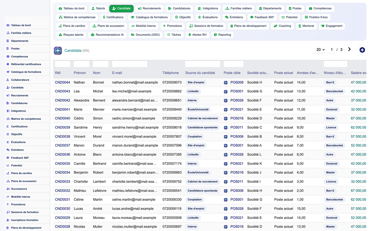 HR Performance Evaluation Management - Dolibarr