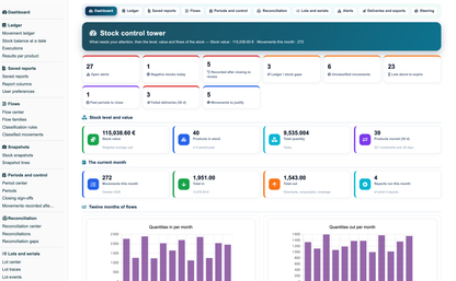 Stock Movement Report Pro