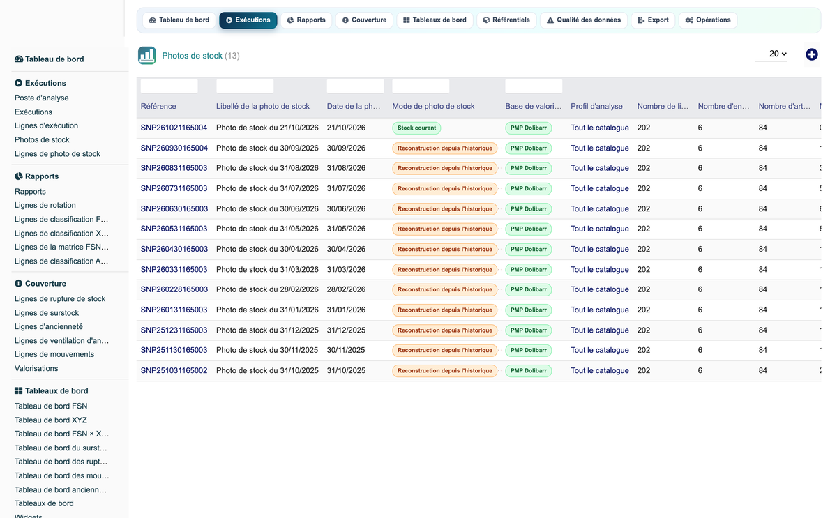 Advanced Inventory Reports Pro