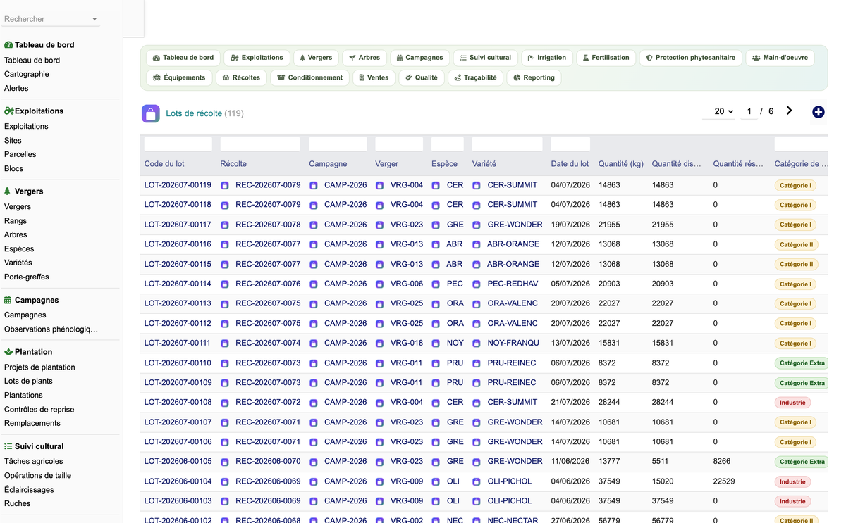 DoliResources - Dolibarr - 57_lots_recoltes