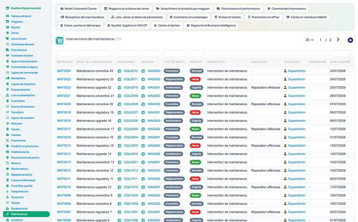 Complete Hypermarket Management for Dolibarr