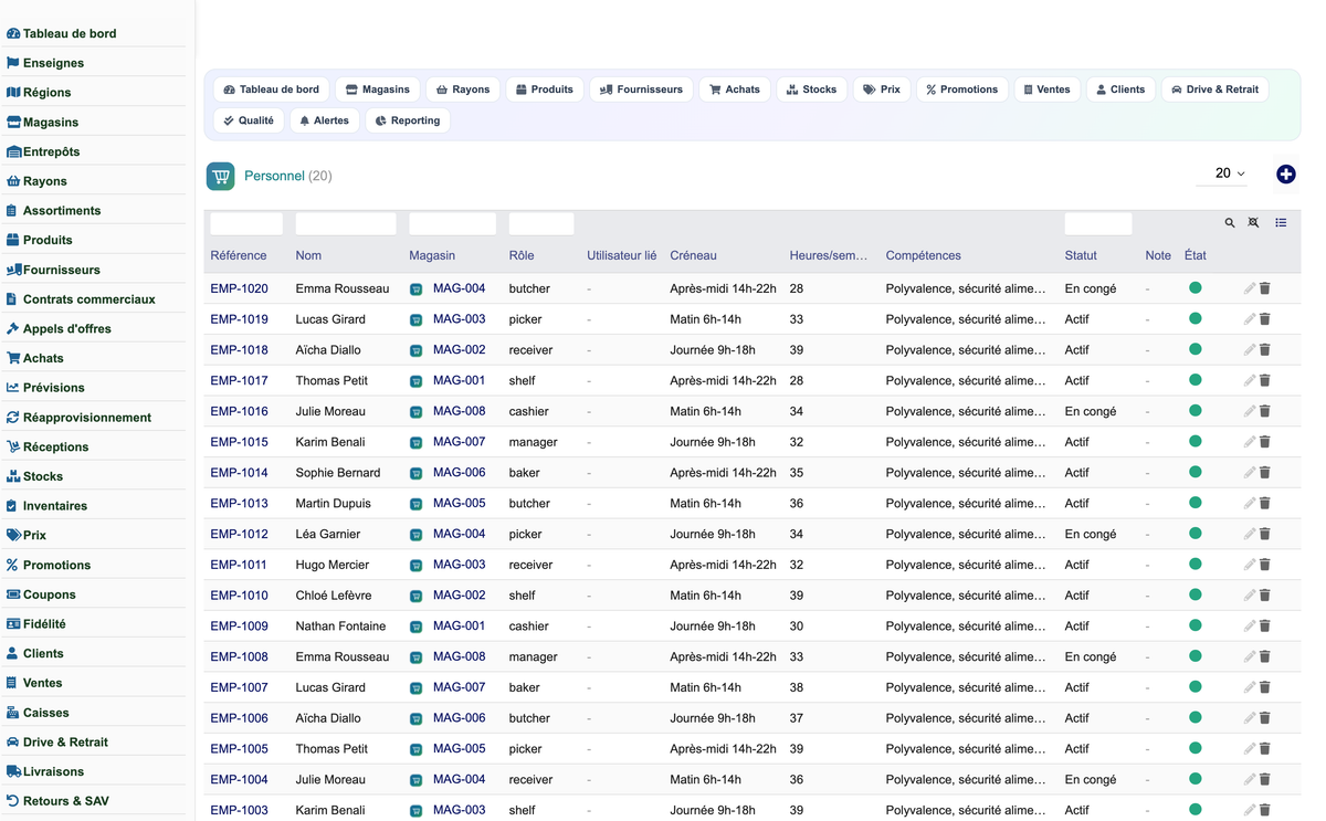 Complete Mass-Distribution Management Solution for Dolibarr