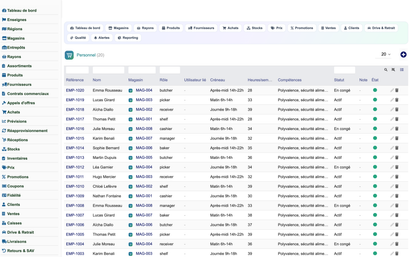 Complete Mass-Distribution Management Solution for Dolibarr