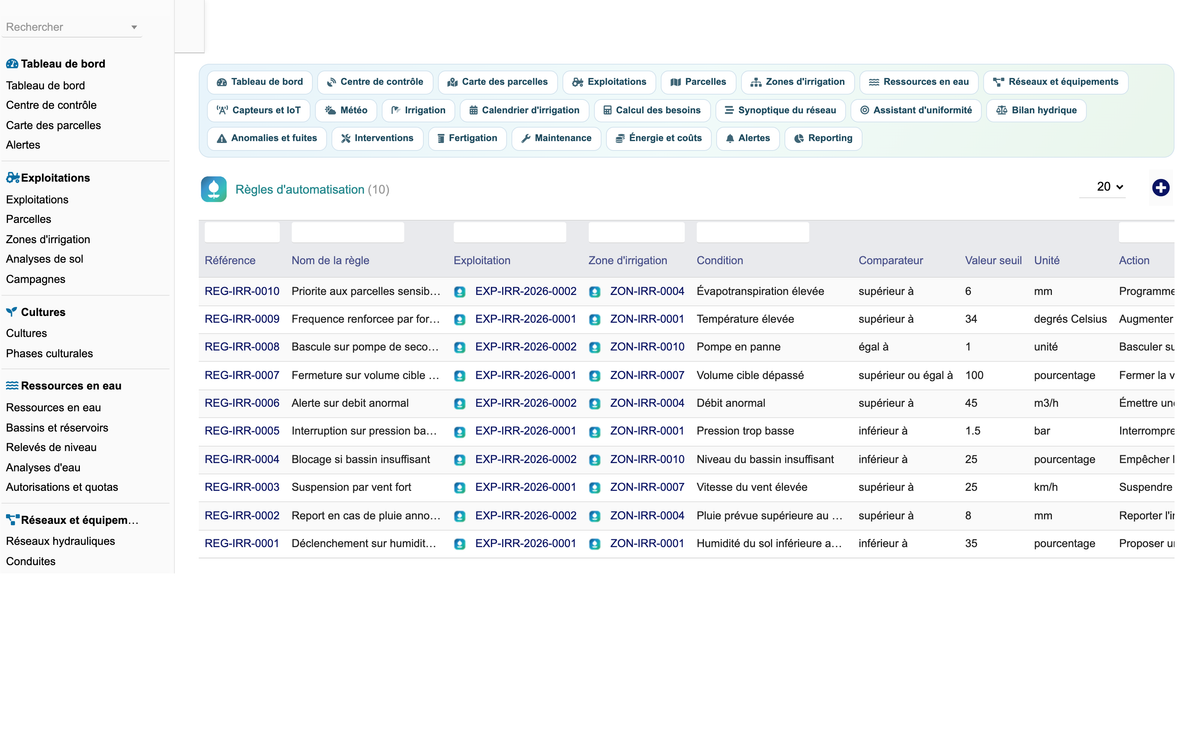 DoliResources - Dolibarr - 57_regles_automatisation