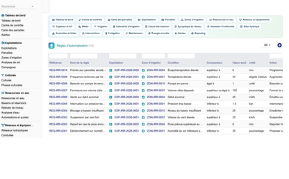 DoliResources - Dolibarr - 57_regles_automatisation