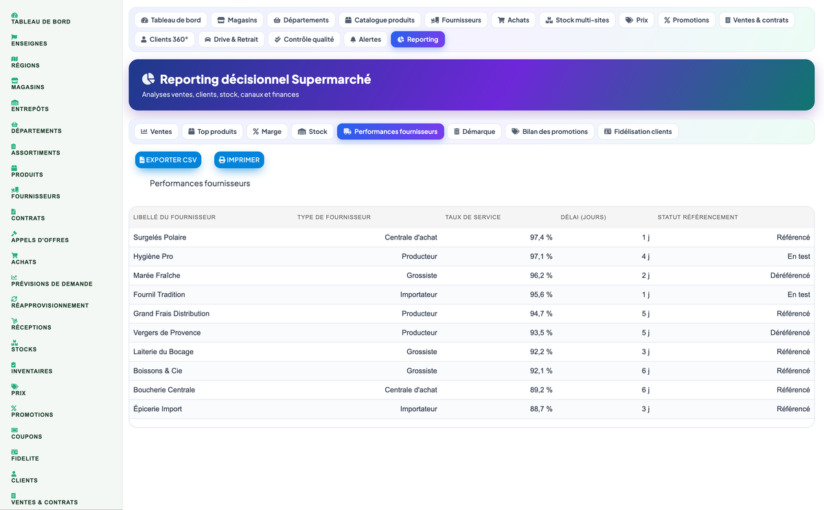Complete Supermarket Management for Dolibarr