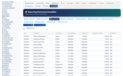 Real Estate Asset Management - Dolibarr