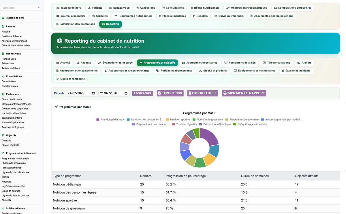 DoliResources - Dolibarr - 57_reporting_programmes