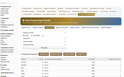 DoliResources - Dolibarr - 57_reporting_qualite