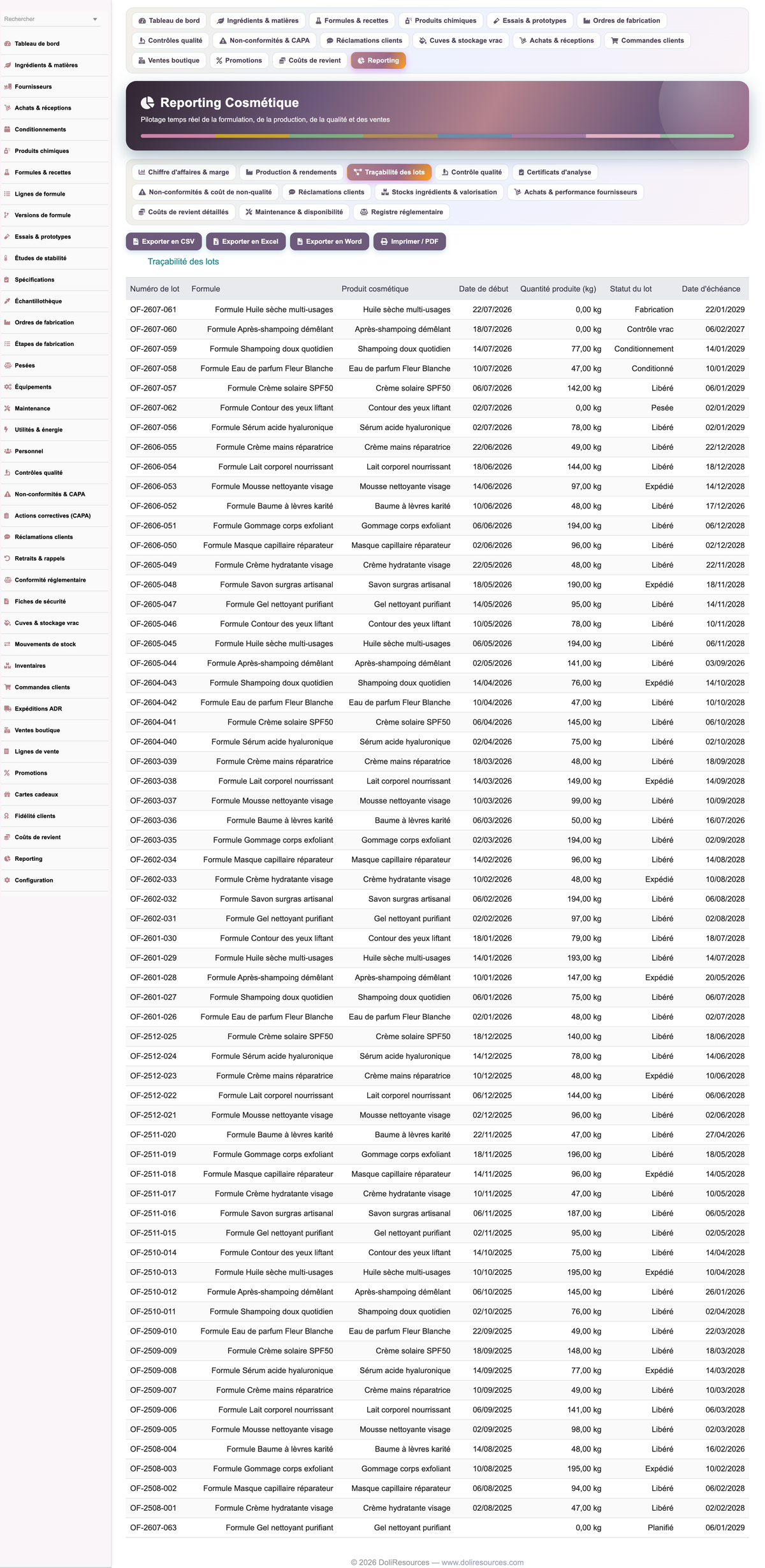 A complete Cosmetics ERP module for Dolibarr