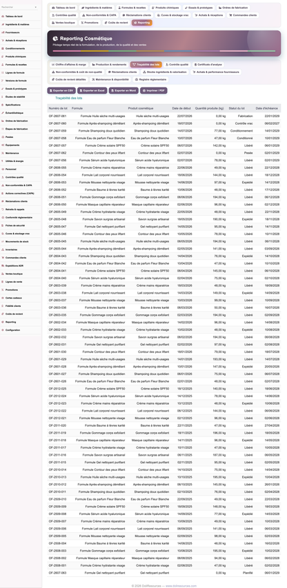 A complete Cosmetics ERP module for Dolibarr