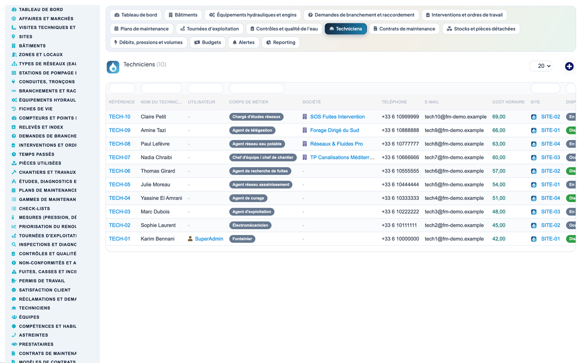 Wet Networks Management — Advanced - Dolibarr