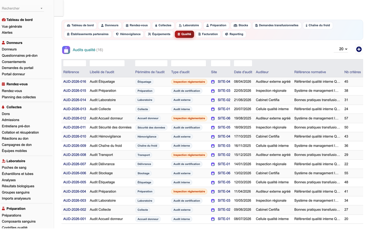 DoliResources - Dolibarr - 58_audits_qualite