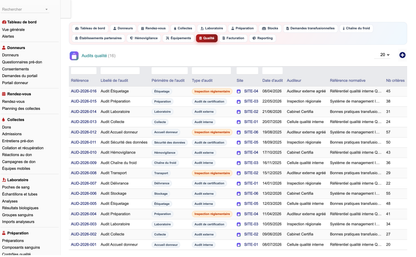 DoliResources - Dolibarr - 58_audits_qualite