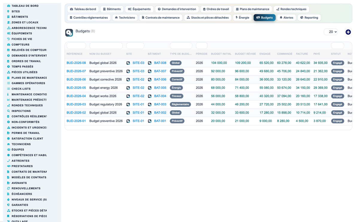 Advanced Maintenance Contract Management - Dolibarr