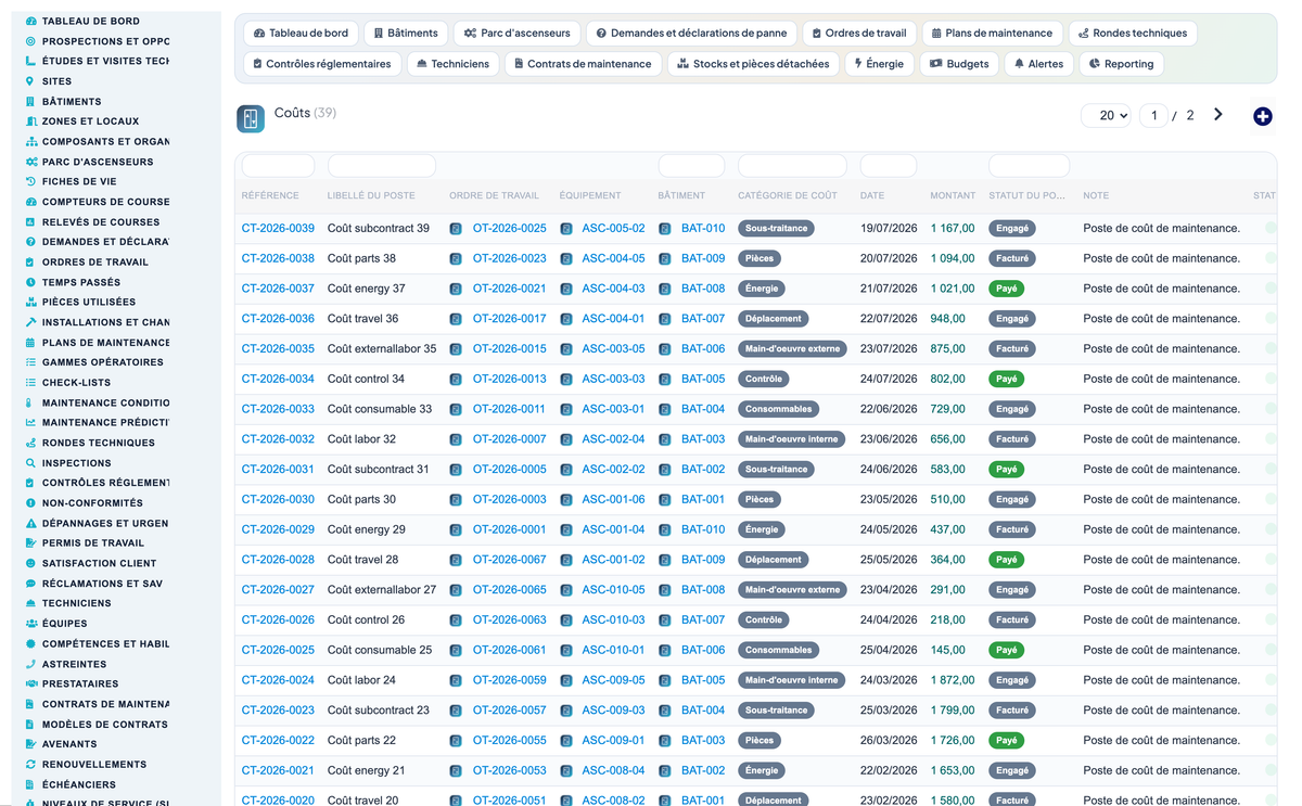 Elevator & Vertical-Transport Management for Dolibarr