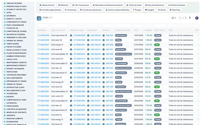 Elevator & Vertical-Transport Management for Dolibarr