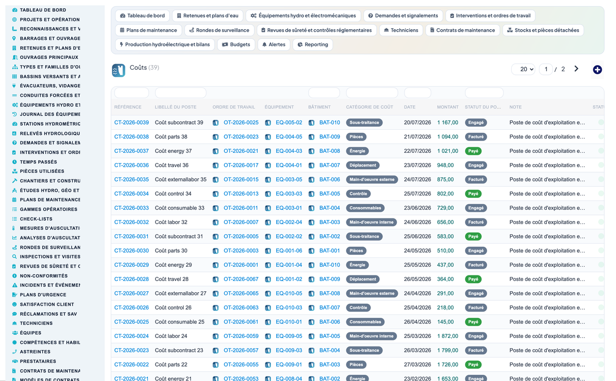Dam & Reservoir Lifecycle Management - Dolibarr