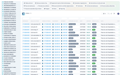 Dam & Reservoir Lifecycle Management - Dolibarr