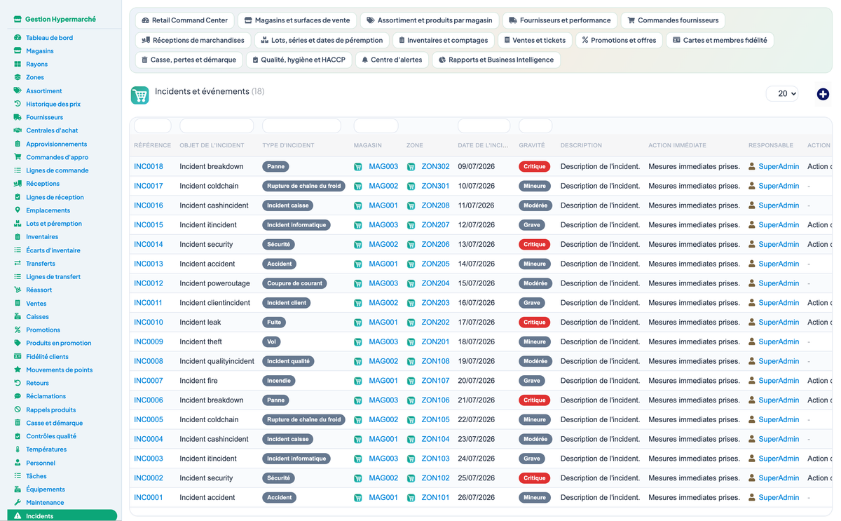 Complete Hypermarket Management for Dolibarr