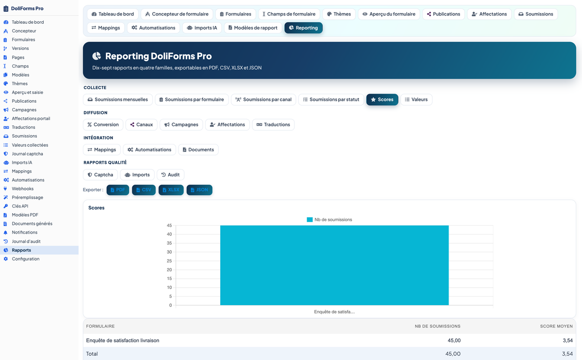 DoliForms Pro Dolibarr