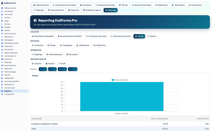 DoliForms Pro Dolibarr